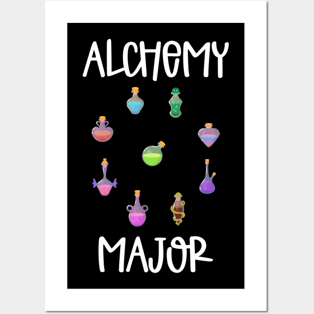 Alchemy Major Potions Wall Art by MimicGaming